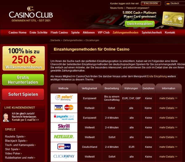 Casino mit Instant 594173
