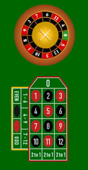 Roulette Rot 591335