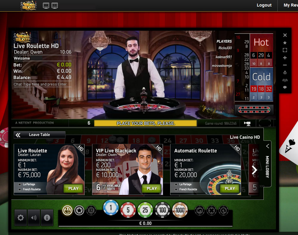 Casino Slots neues 365243