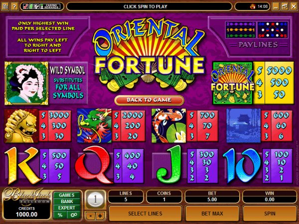 Casino Spiele 810651