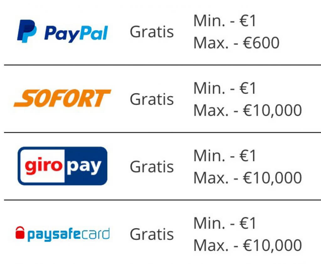 10 euro Bonus 49346
